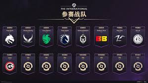 DOTA2 TI14 八强战队揭晓 中国战队 XG 和 Tidebound 突围成功